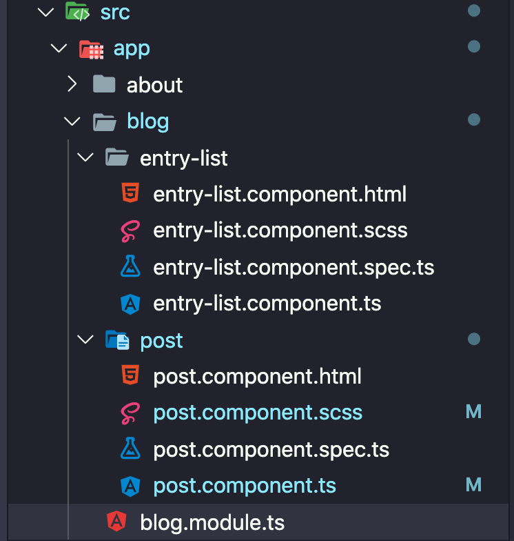 Project structure with blog components
